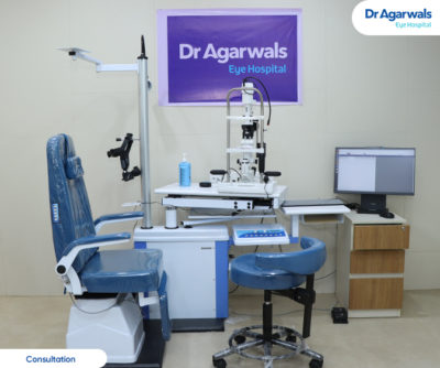 Tuticorin - Dr Agarwals Eye Hospital