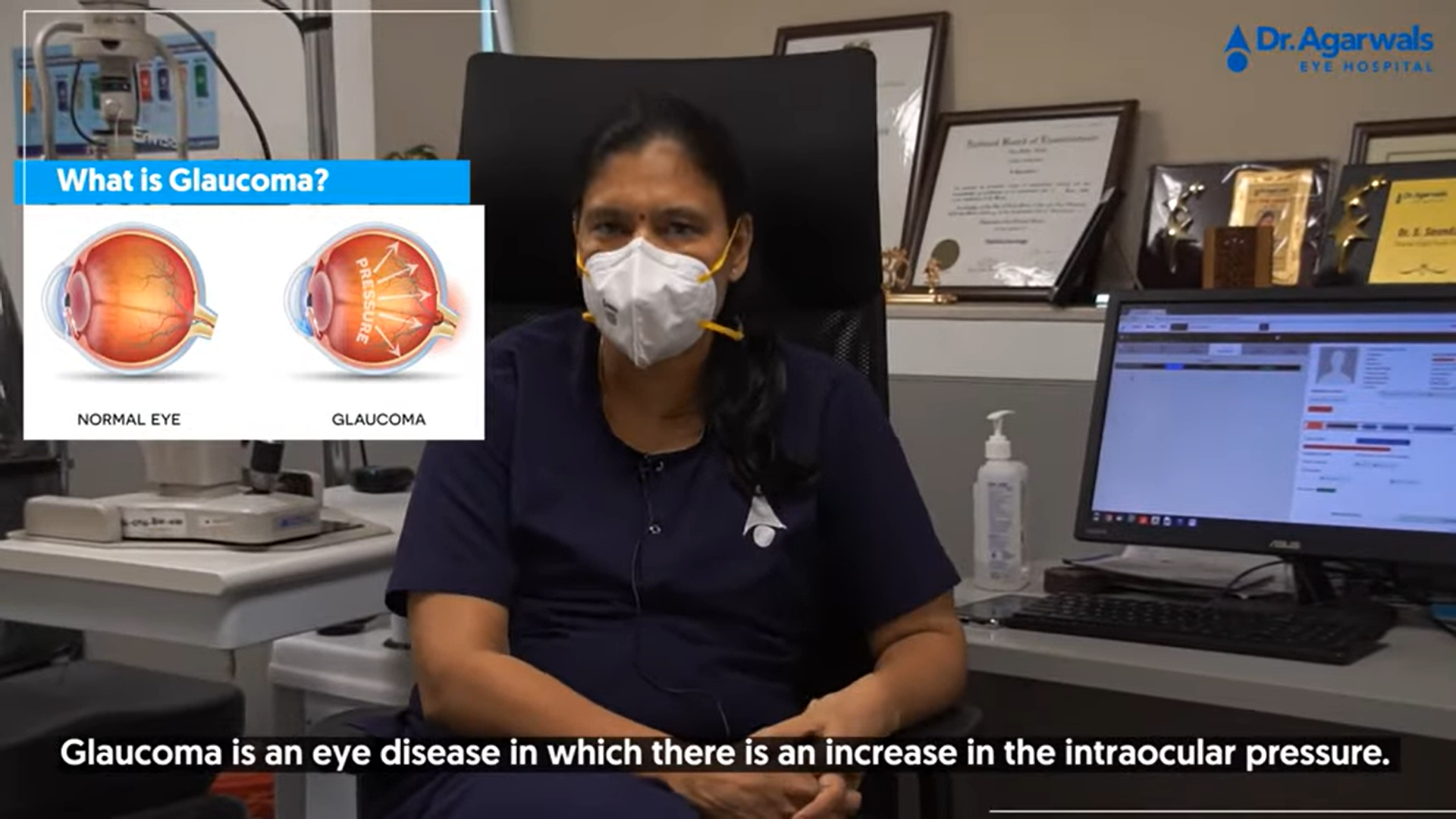 Doctor Speaks: Glaucoma – All there is to know  |  Dr Agarwals Eye Hospital