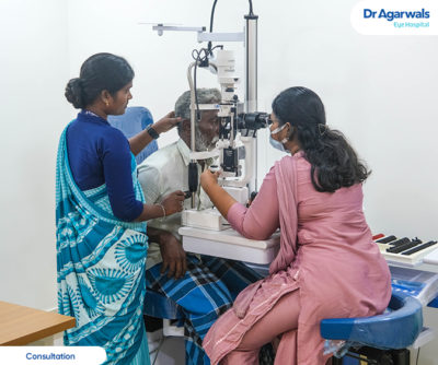 Pudukkottai - Dr Agarwals Eye Hospital