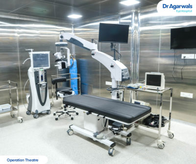 Pudukkottai - Dr Agarwals Eye Hospital