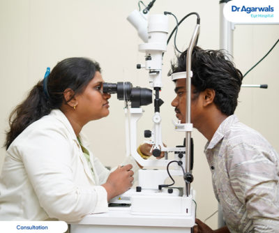 Sholinganallur - Dr Agarwals Eye Hospital
