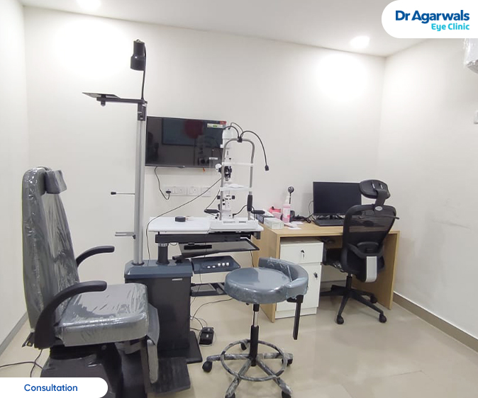 karaikal - Dr. Agarwal Eye Hospital