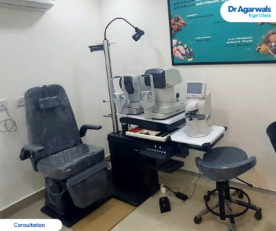 Ariyalur - Dr Agarwals Eye Hospital