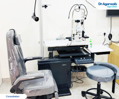 Kollegal - Dr Agarwals Eye Hospital