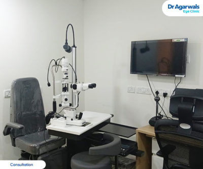 Sivagangai - Dr Agarwals Eye Hospital