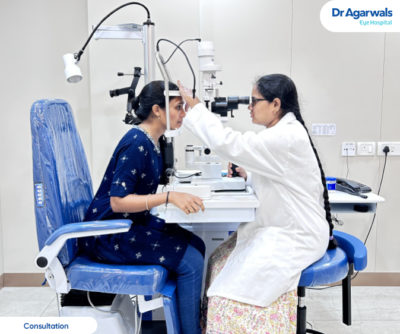 Karimnagar - Dr Agarwals Eye Hospital