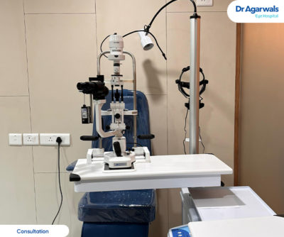 Gajuwaka - Dr Agarwals Eye Hospital