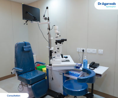 Palakkad - Dr Agarwals Eye Hospital