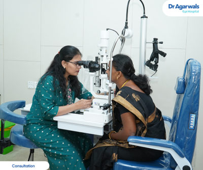Thudiyalur - Dr Agarwals Eye Hospital
