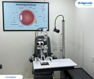 Haveri - Dr Agarwals Eye Hospital